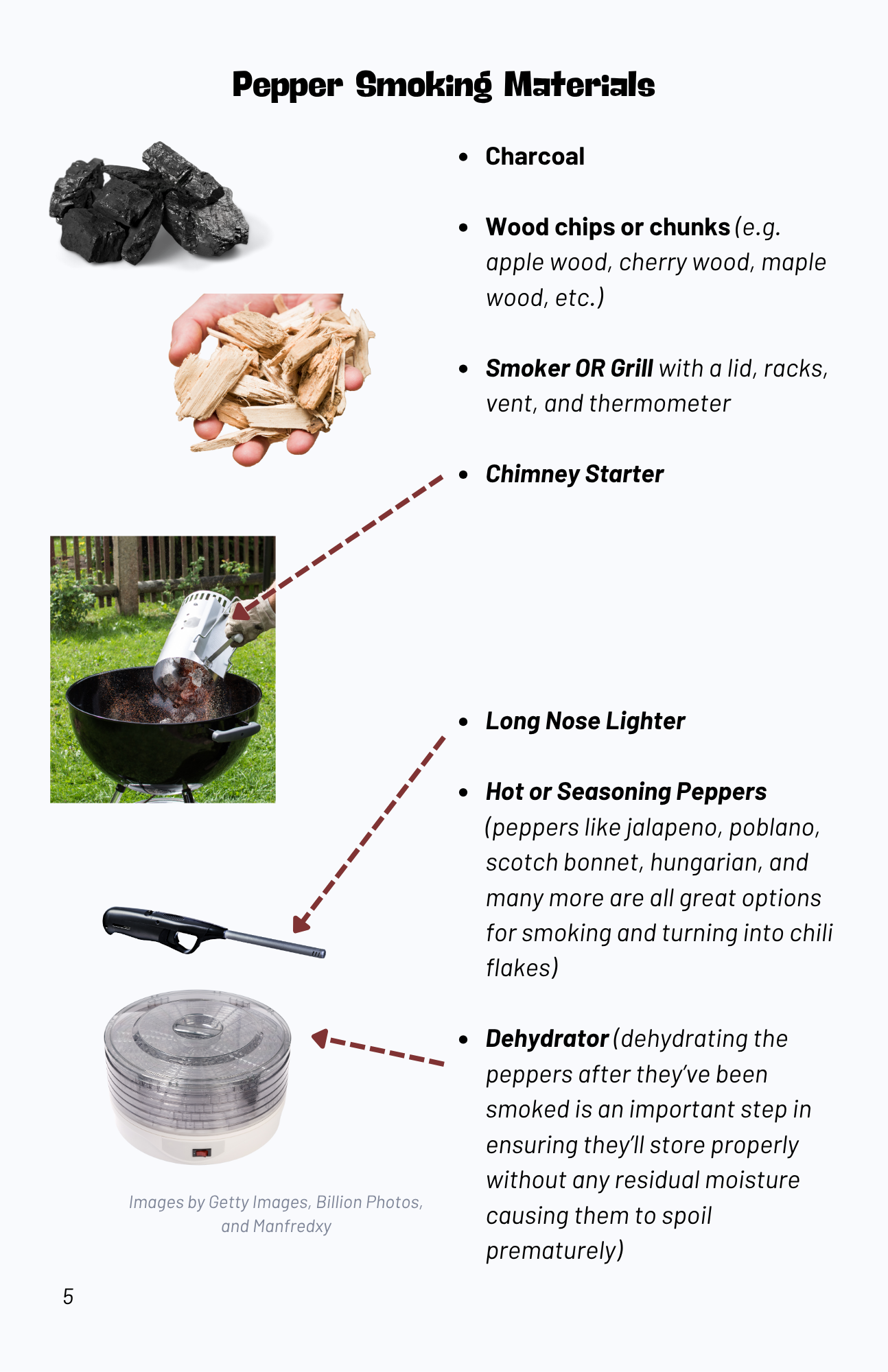 Pepper Smoking 101 (Digital + Print)