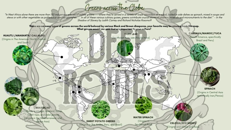 Greens Across the Globe (digital map)